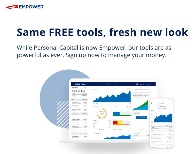 Empower Free Financial Tools