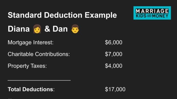 Standard Deduction Example