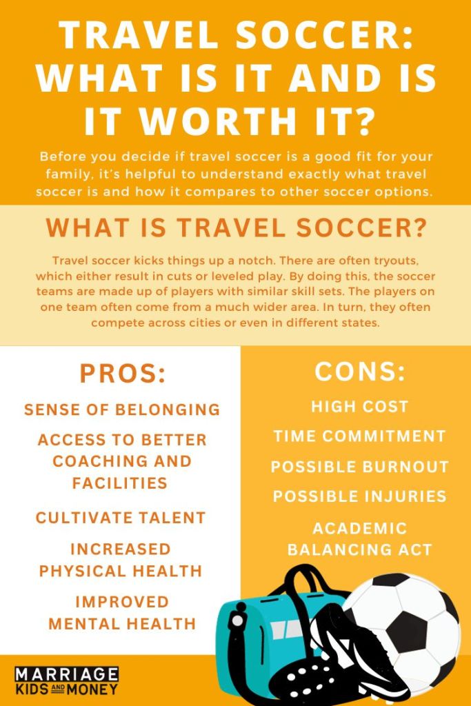 Travel Soccer Pros and Cons